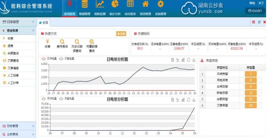 預(yù)付費(fèi)遠(yuǎn)程抄表系統(tǒng)：永州新田星中心