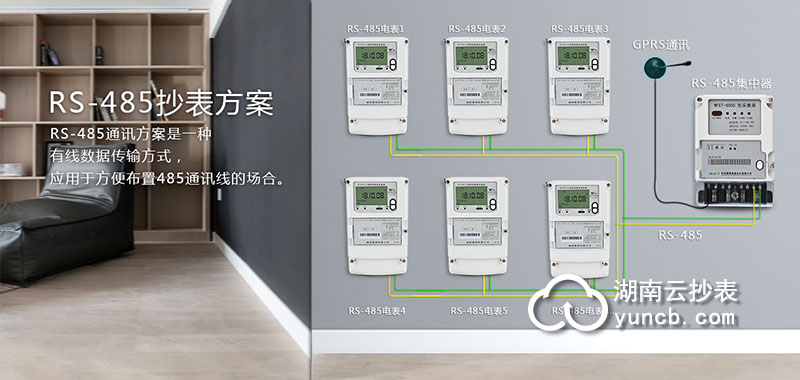 商場(chǎng)RS-485遠(yuǎn)程抄表方案及案例分析