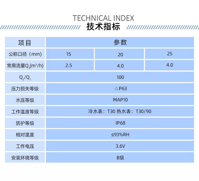 長沙威銘LXSZ(R)-K6射頻卡預(yù)付費水表