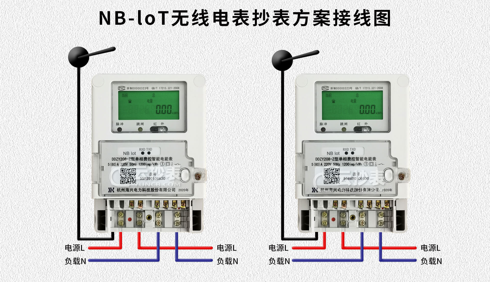 載波抄表方案