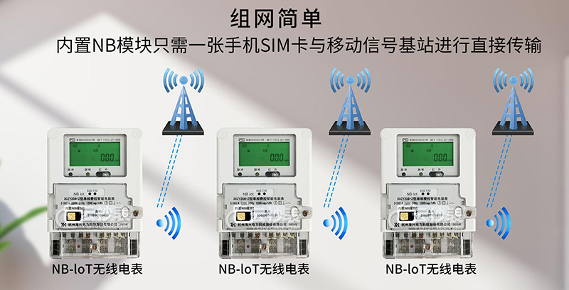 工廠能耗監(jiān)測(cè)系統(tǒng)多少錢