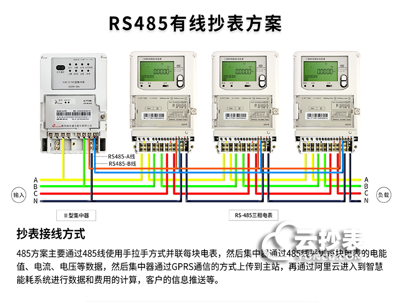 dsz331三相三線怎么抄表