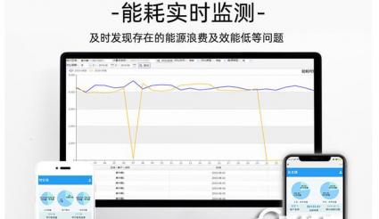在線能耗監(jiān)測(cè)