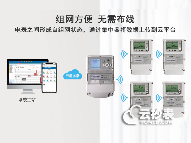 電表智能遠程抄表系統(tǒng)