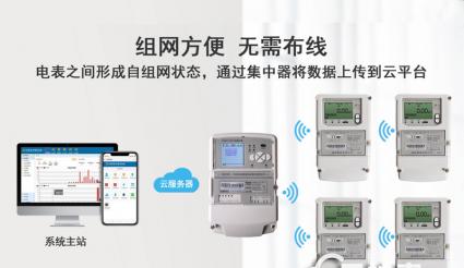 電表智能遠(yuǎn)程抄表系統(tǒng)